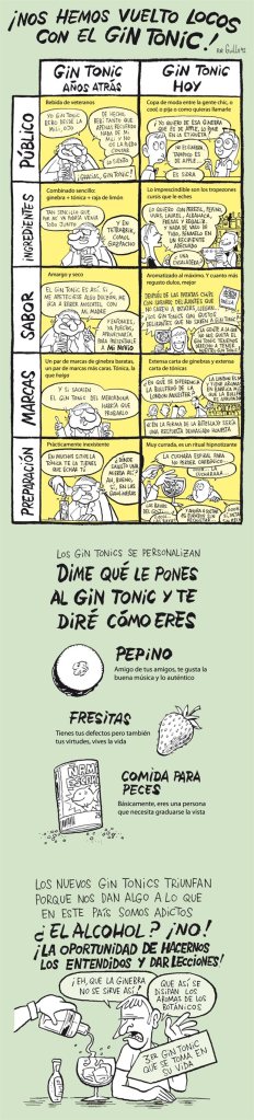 gintonic_guille_620x2734